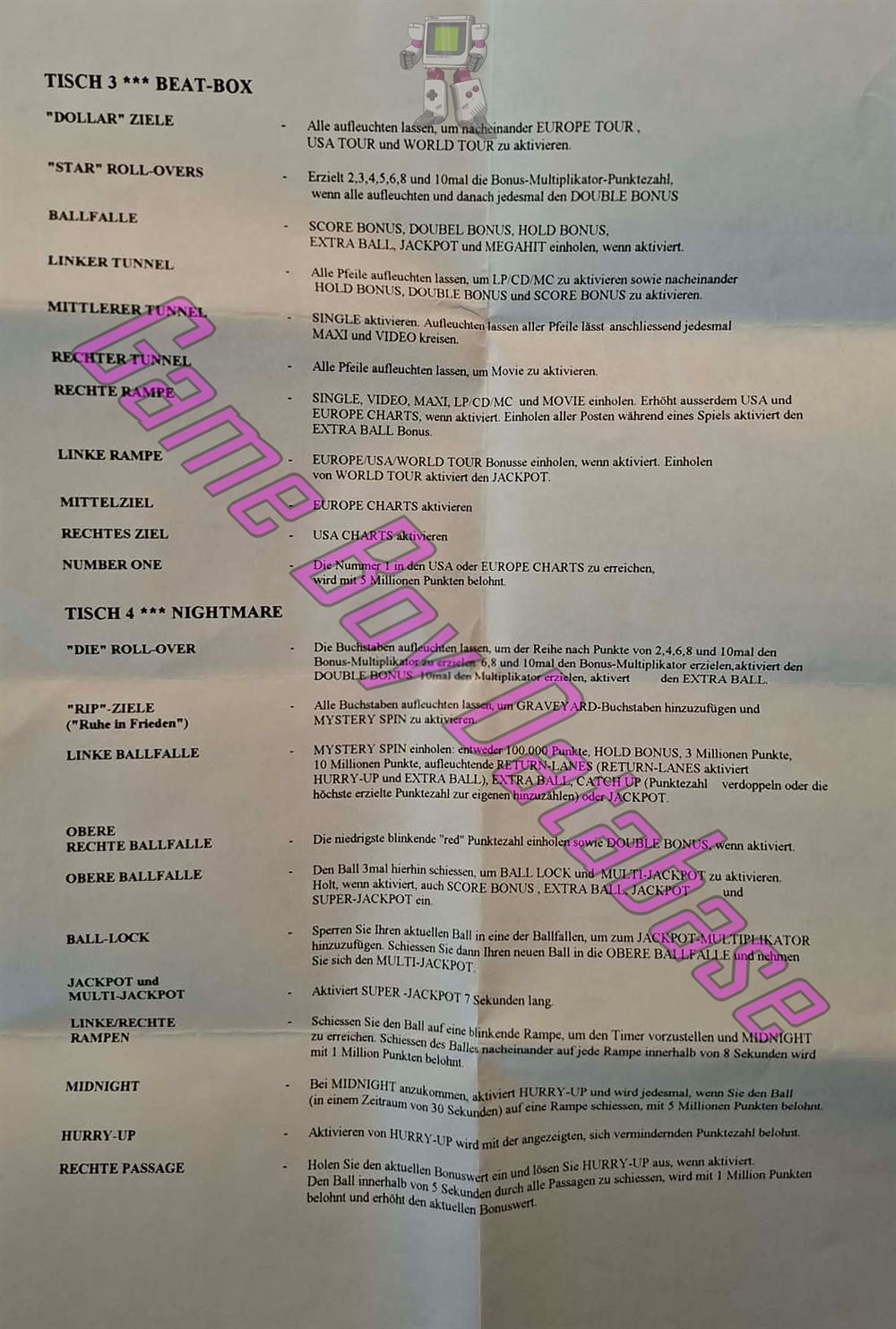 Pinball Dreams FAH Posters